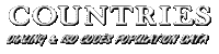 Country Codes